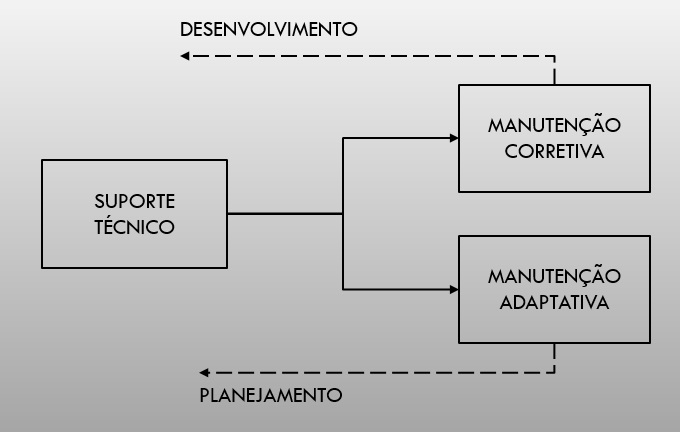6.suporte_tecnico.jpg